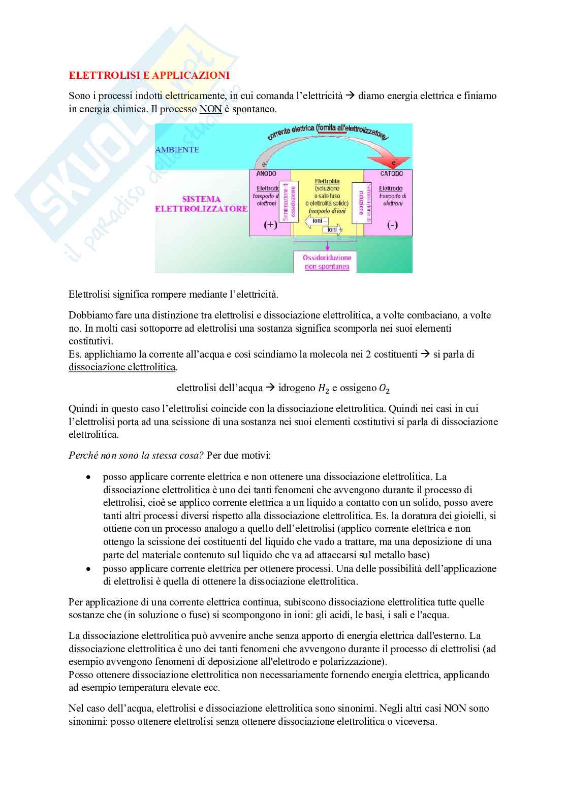 Laboratorio di Chimica fisica applicata Pag. 56
