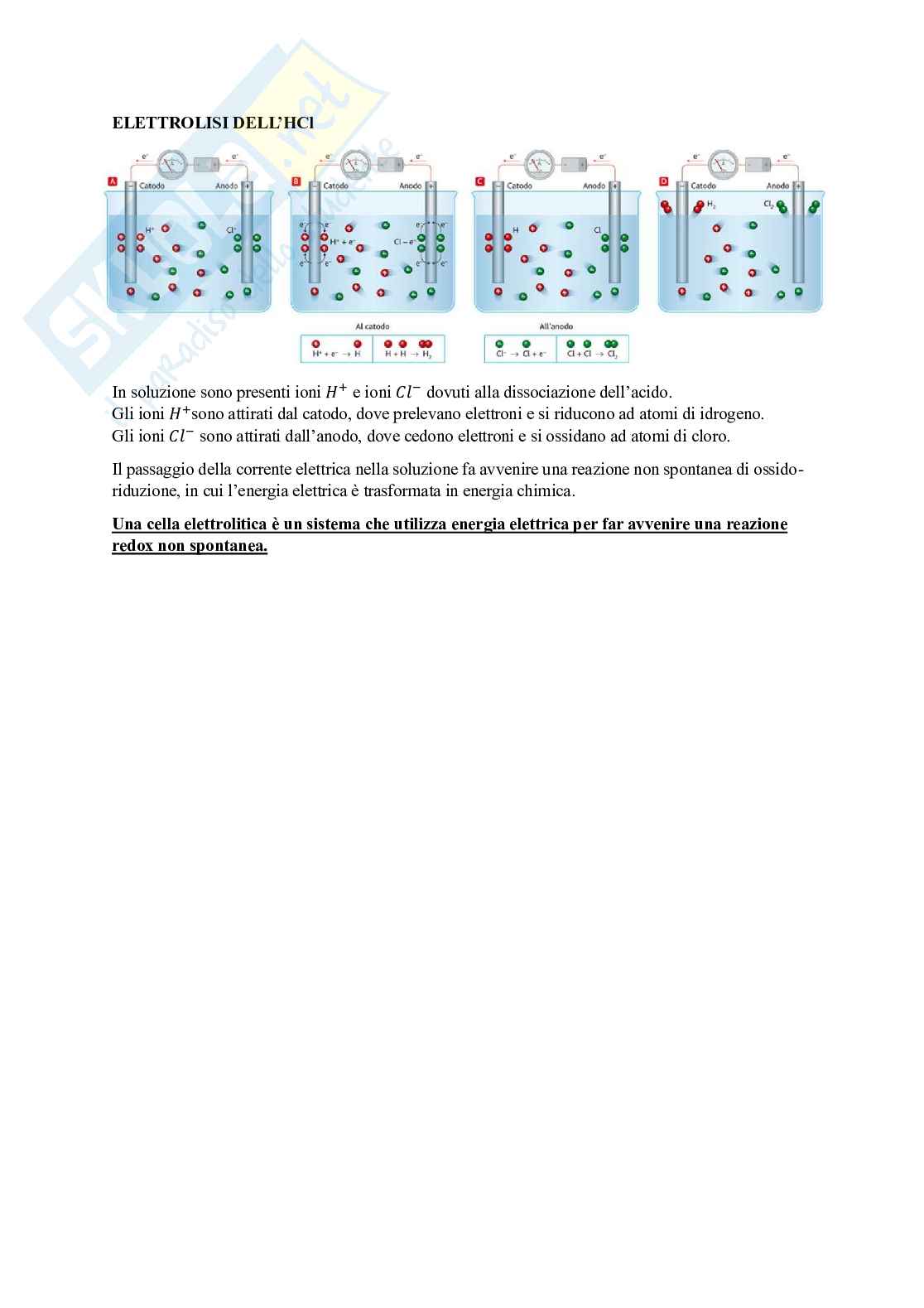 Laboratorio di Chimica fisica applicata Pag. 61
