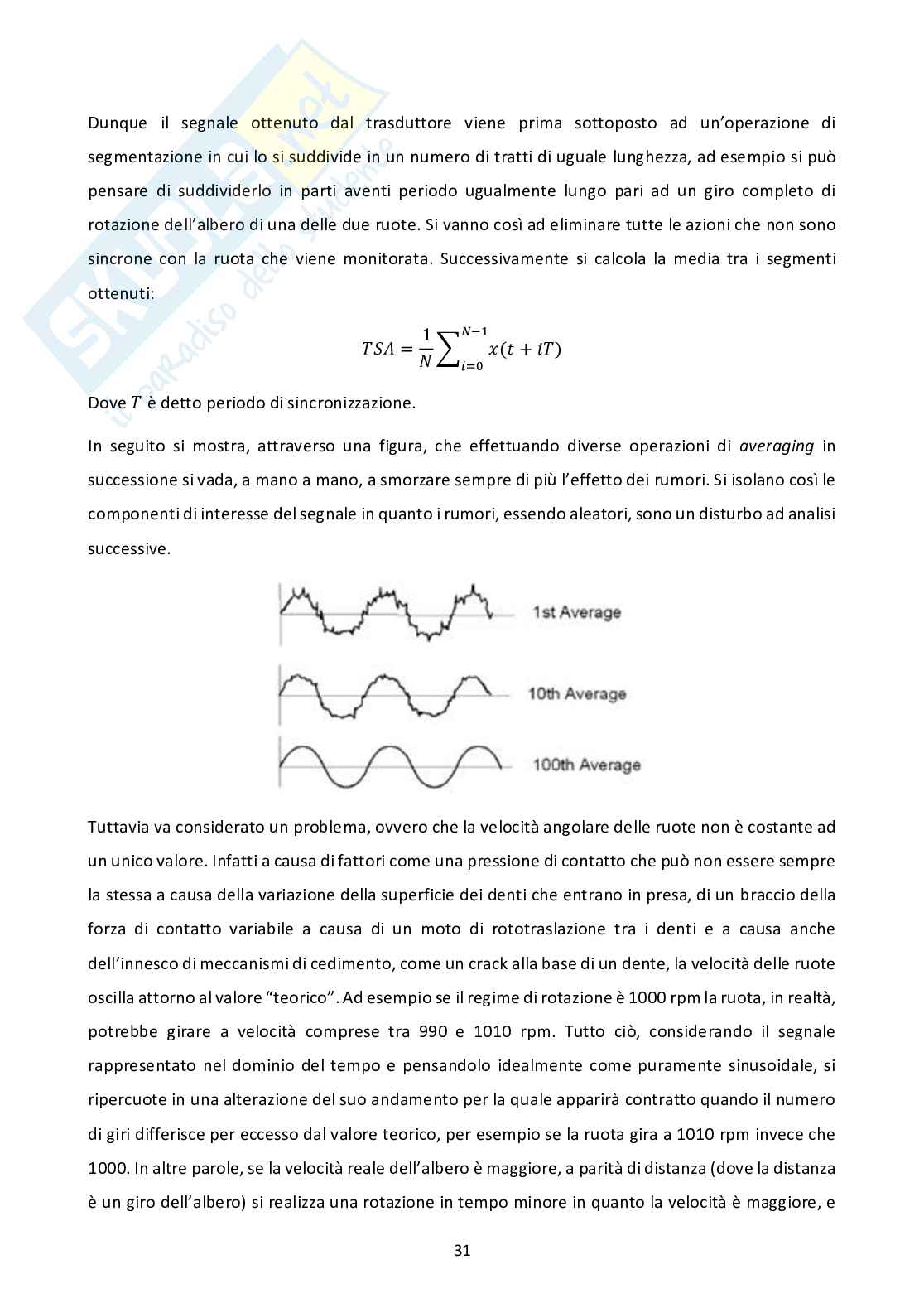 Analisi di segnali sperimentali per il condition monitoring degli ingranaggi Pag. 31