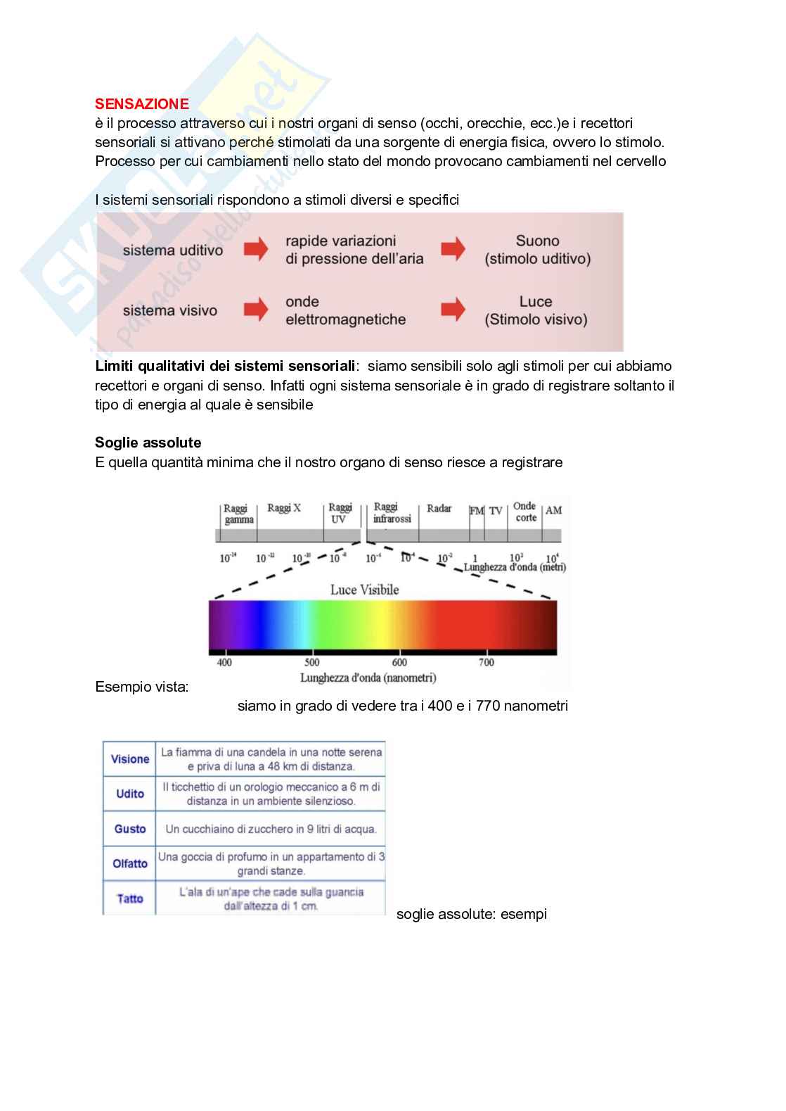 Psicologia generale Pag. 31