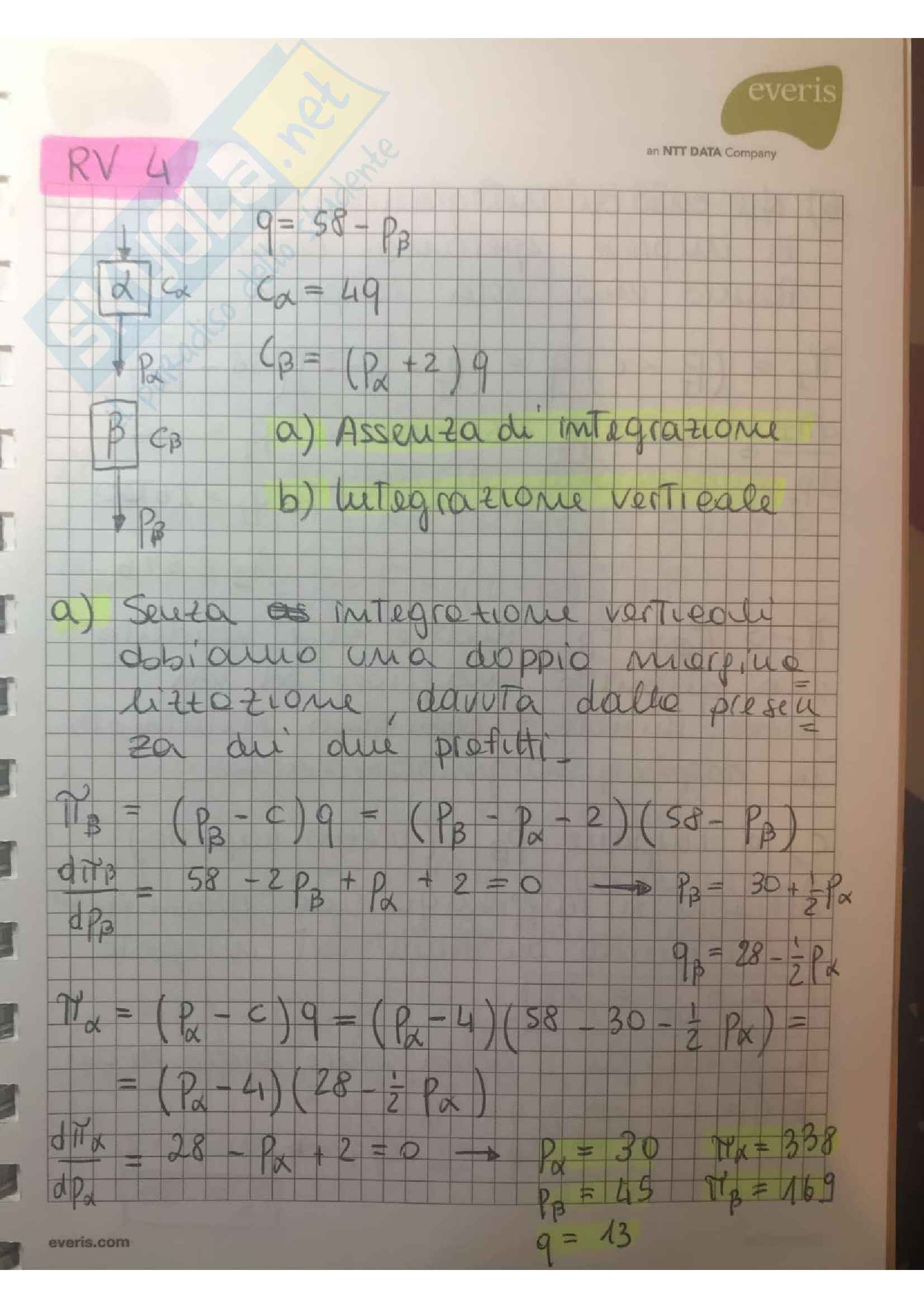 Esercizi svolti di Economia dei Sistemi Industriali (Nastasi-Reverberi) Pag. 16