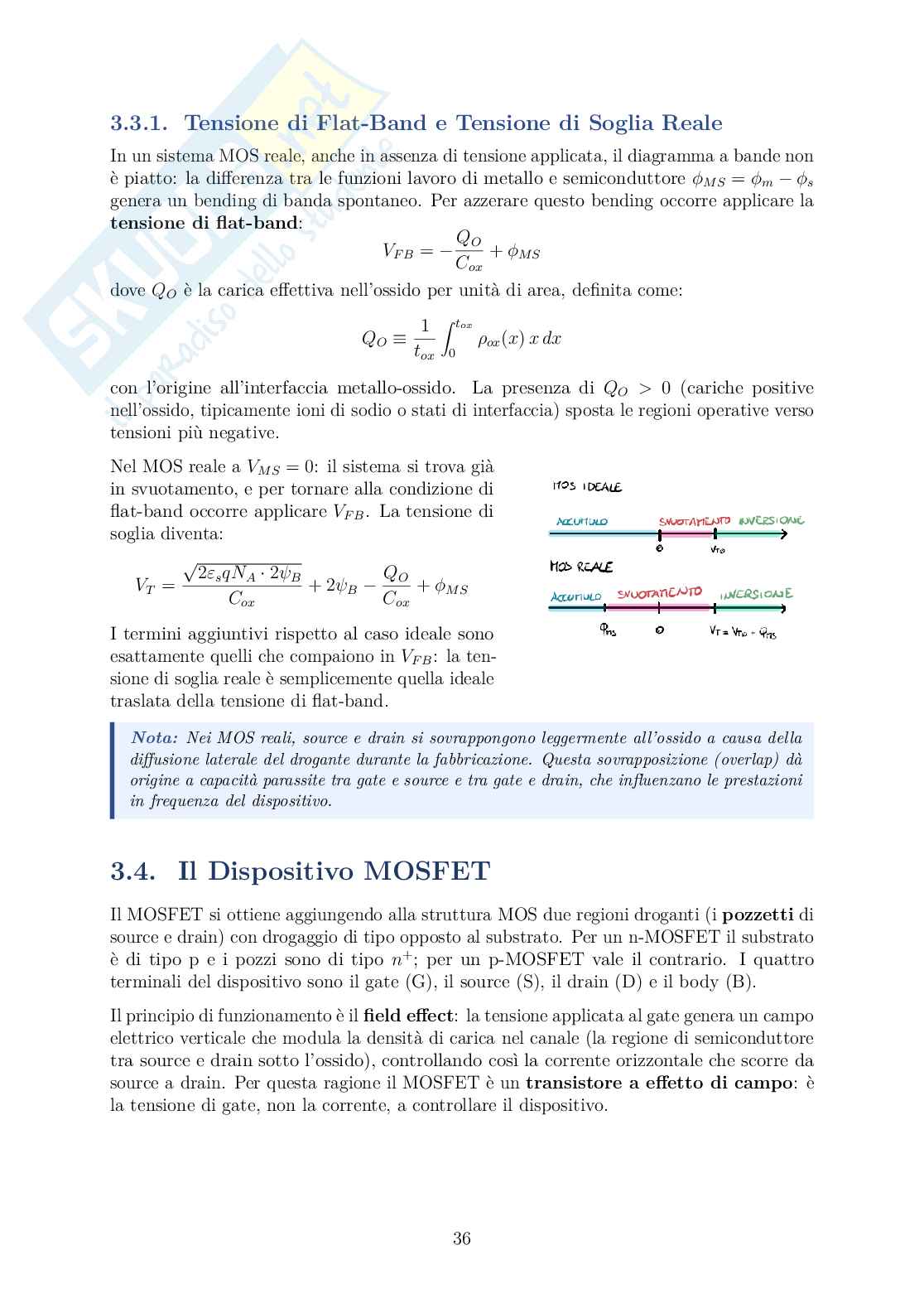 Dispositivi nanoelettronici – Appunti completi  Pag. 41
