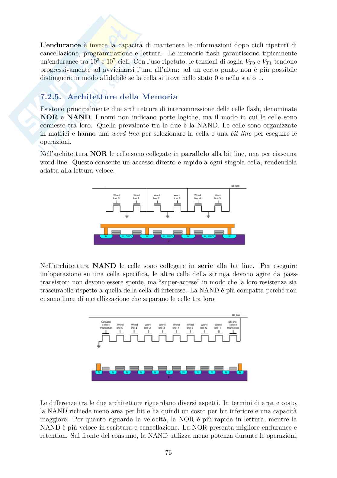 Dispositivi nanoelettronici – Appunti completi  Pag. 81