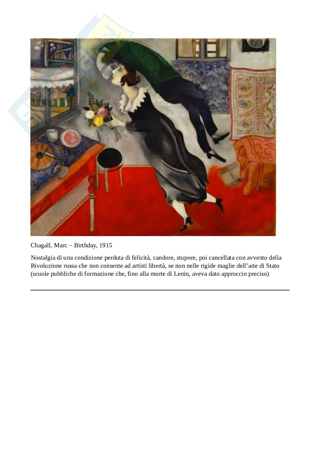 Modigliani, Pascin, Soutine, Brancal, Masson, Tanguy, Delvaux, Magritte, Dalì - Storia dell'arte contemporanea I Pag. 6
