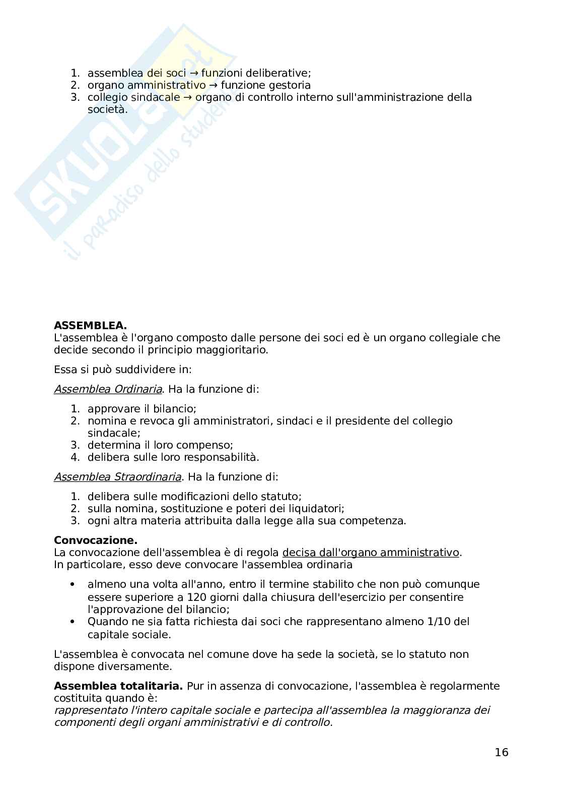 Appunti di Diritto commerciale Pag. 16