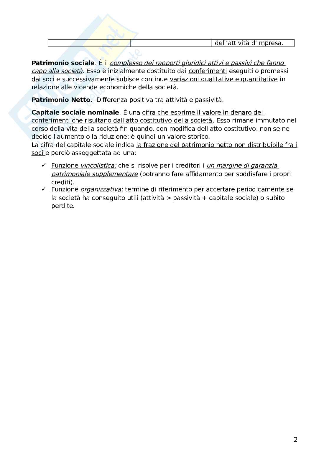 Appunti di Diritto commerciale Pag. 2