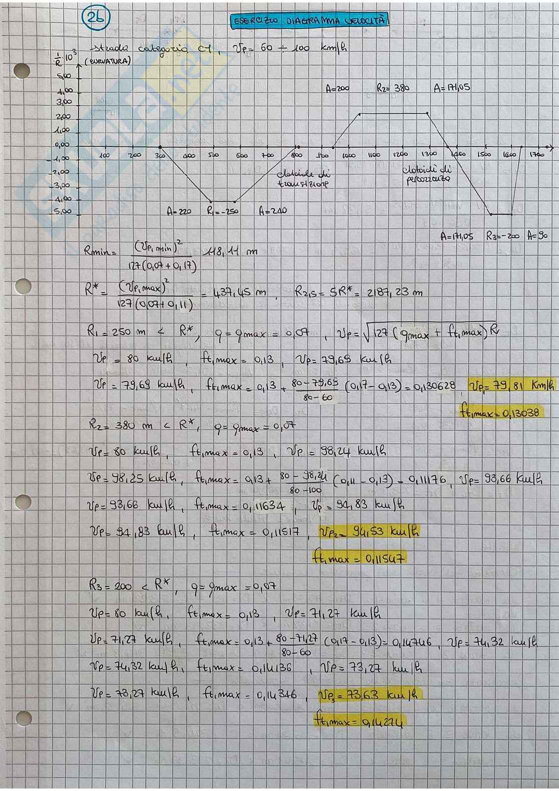 Costruzioni di strade - Prove d'esame - Parte 1 Pag. 11