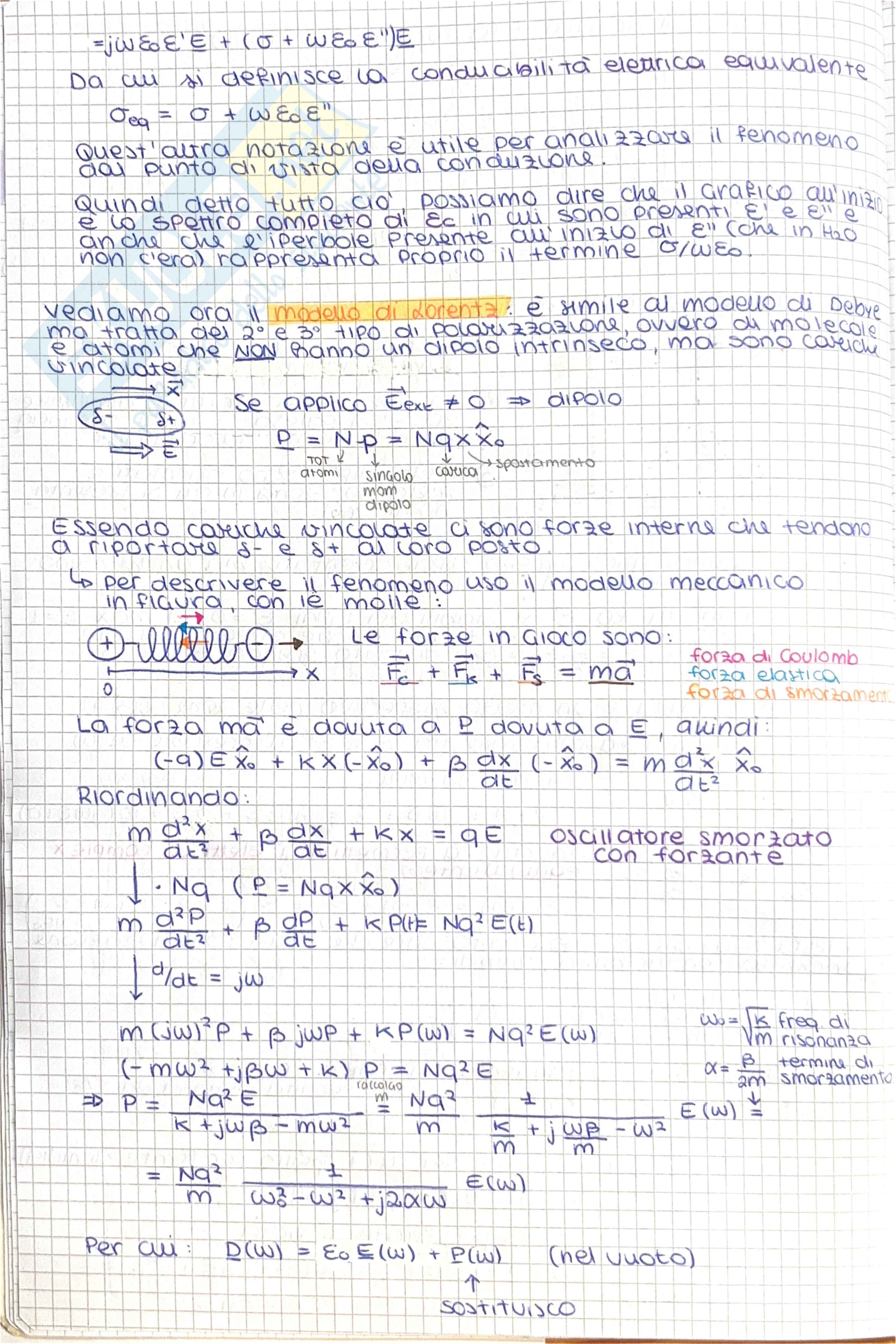 Schema per esame Campi elettromagnetici Pag. 6