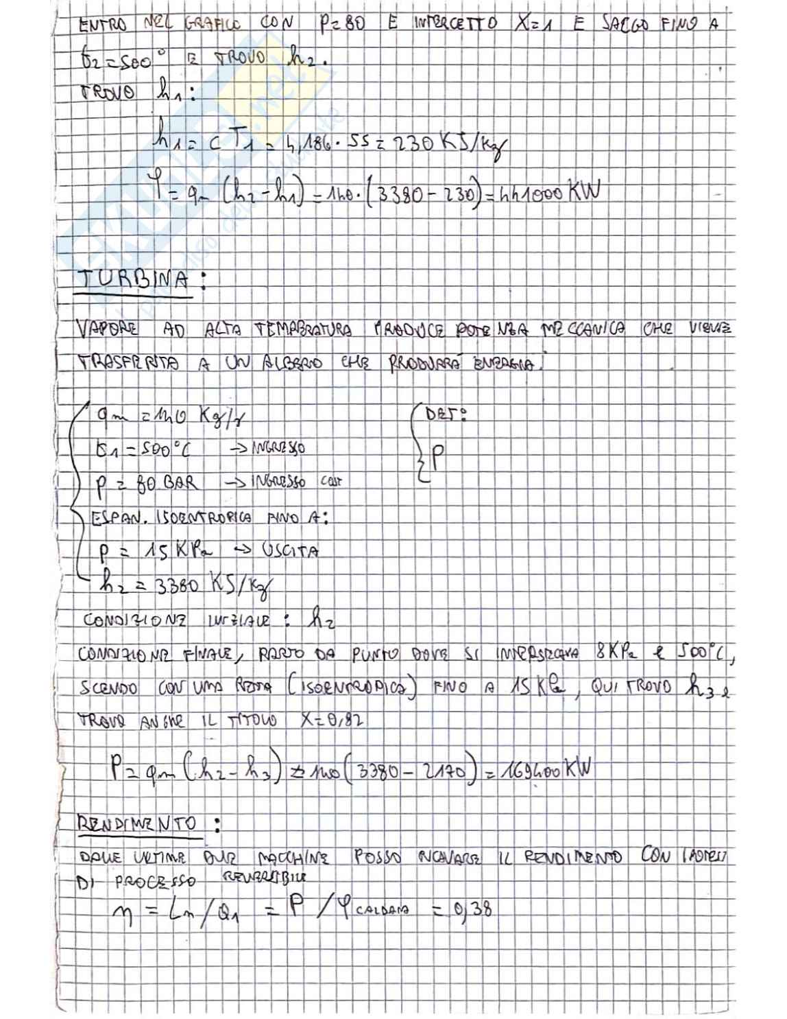Lezioni di Fisica tecnica Pag. 21