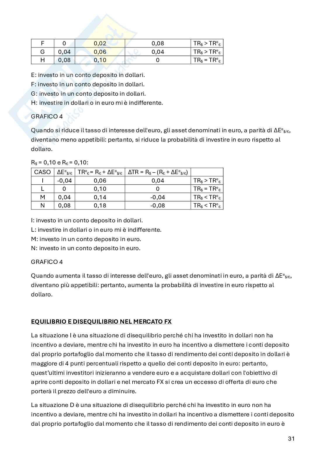 Appunti di Economia monetaria e dei mercati finanziari Pag. 31