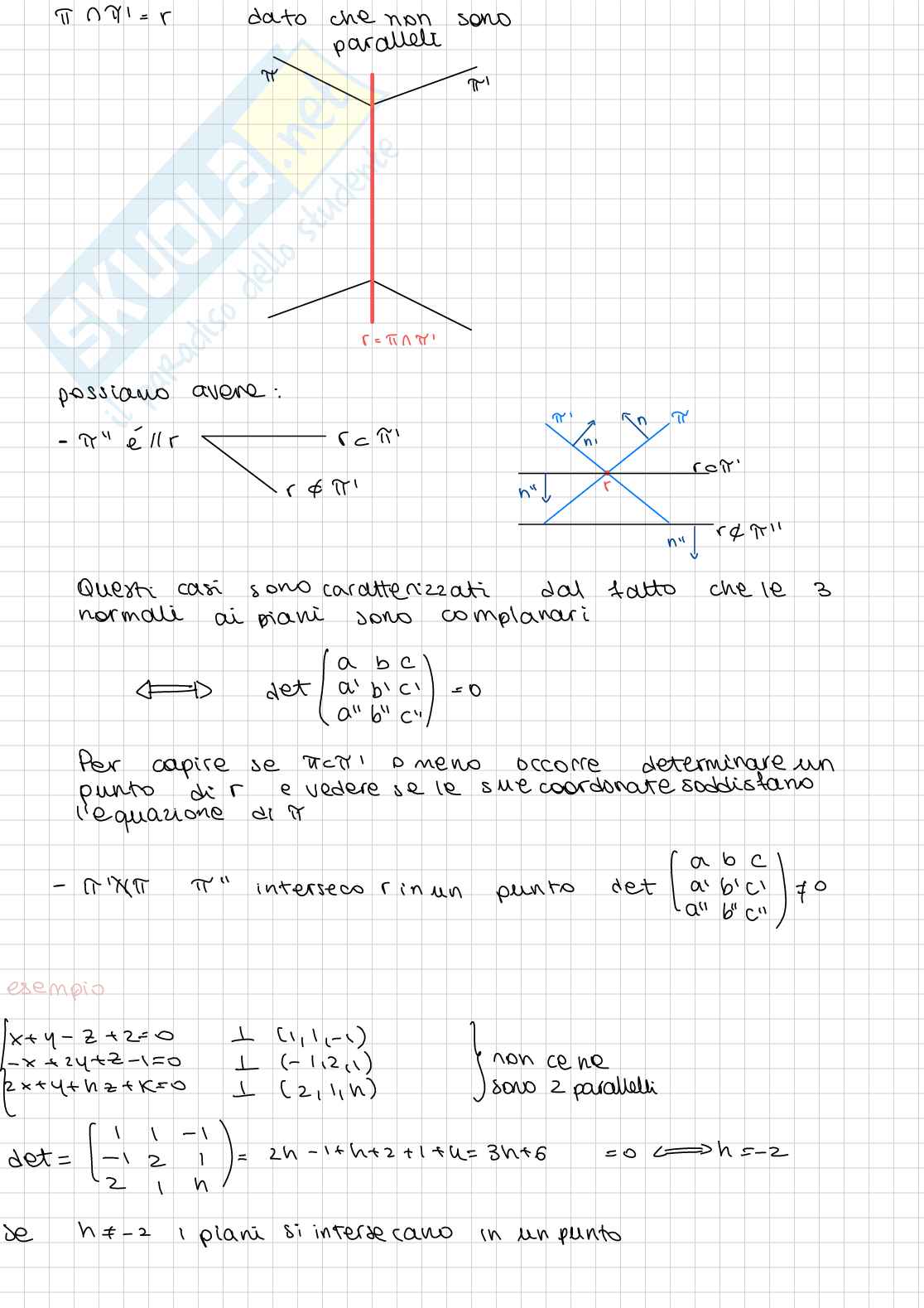Appunto di Geometria e algebra lineare - parte 1 Pag. 2