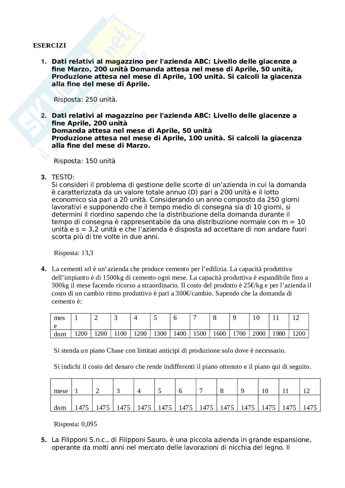 Esercizi esami gestione della produzione  Pag. 1