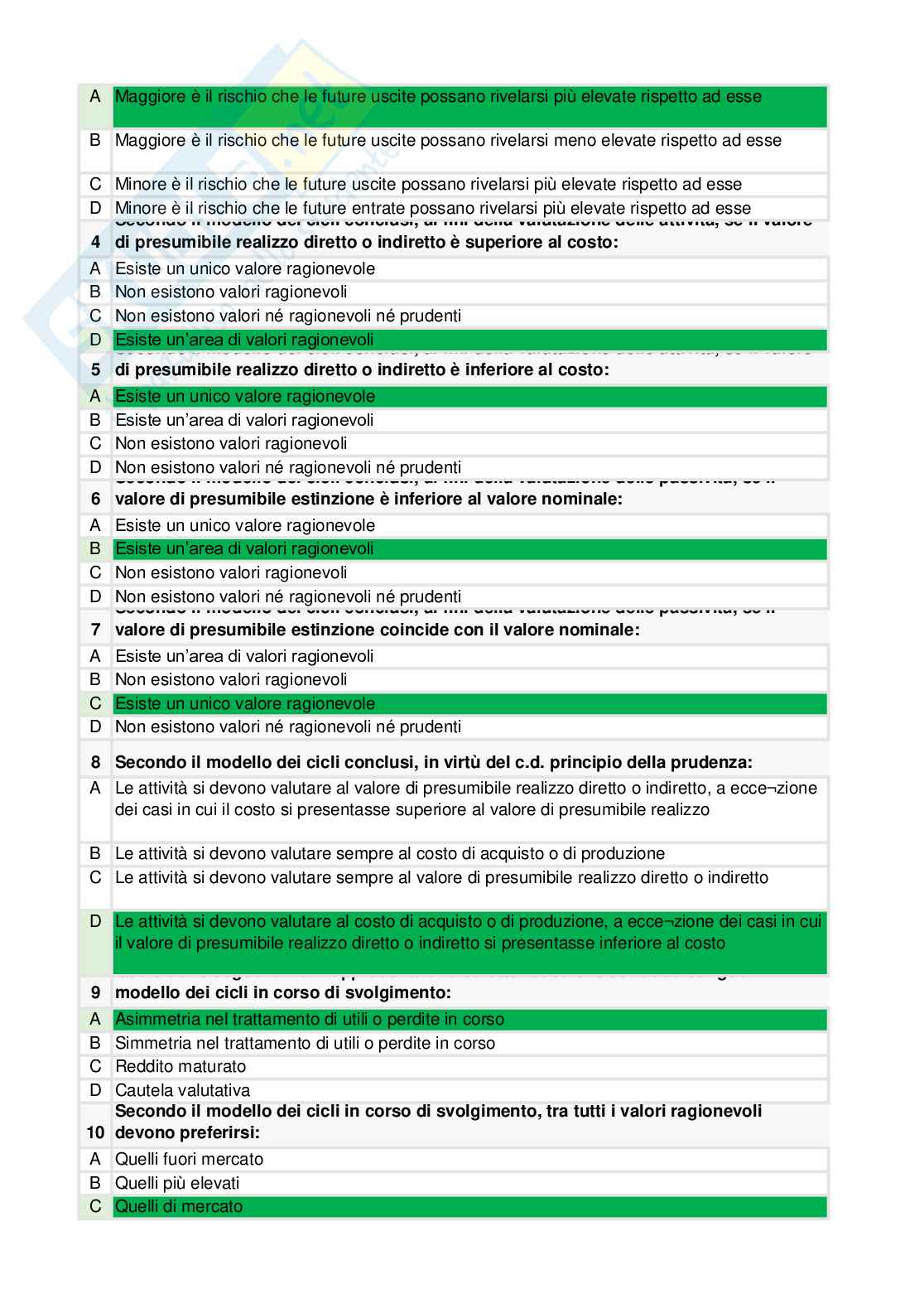 Economia aziendale Pag. 21
