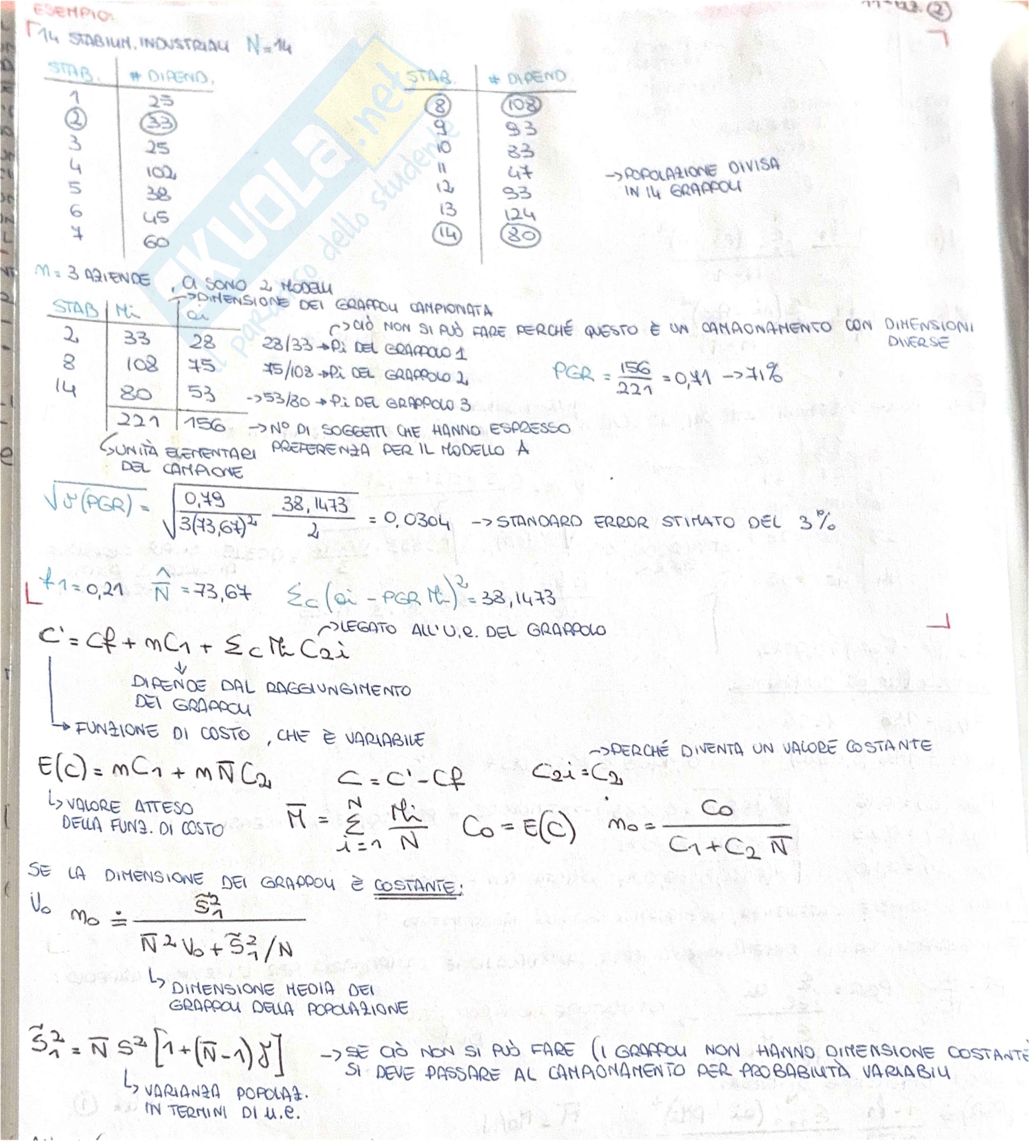 Campionamento a grappoli Pag. 6