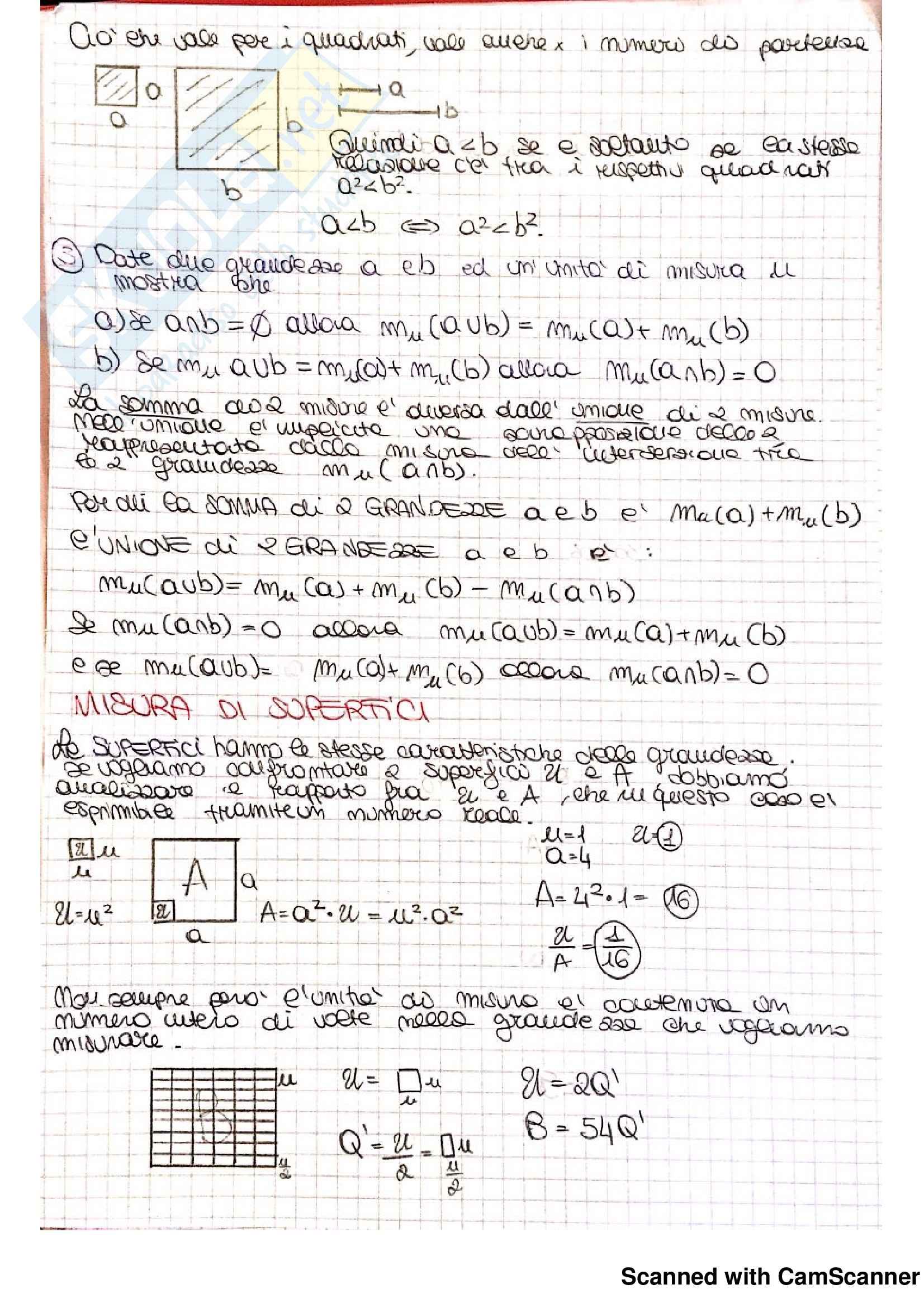 Appunti ed Esercizi Matematica per la formazione di base (II) Parte 2: Misura in geometria, Tassellazioni del piano, Punti, rette e piani nello spazio, Poliedri regolari, Geometria sul cubo Pag. 6