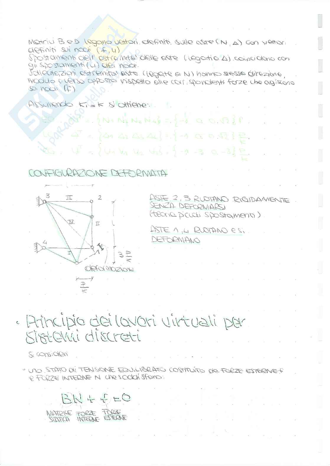 (2/6) Scienza delle Costruzioni: SISTEMI DISCRETI DEFORMABILI Pag. 6