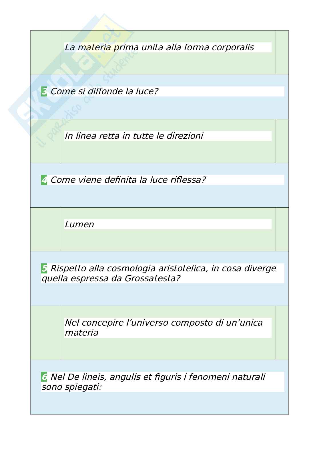 Tutte le 220 domande e risposte esame di Filosofia della scienza - 35 Pagine - Anno Accademico 2024 Pag. 16