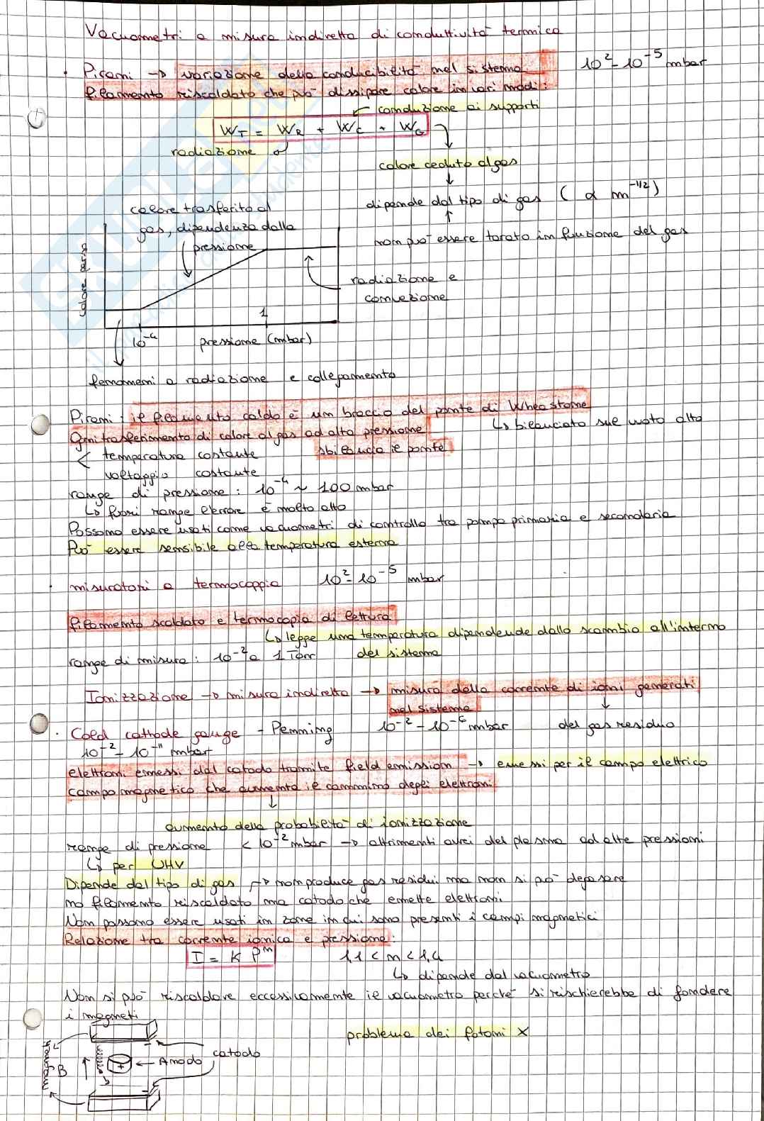 Tecniche per il vuoto e film sottili Pag. 21