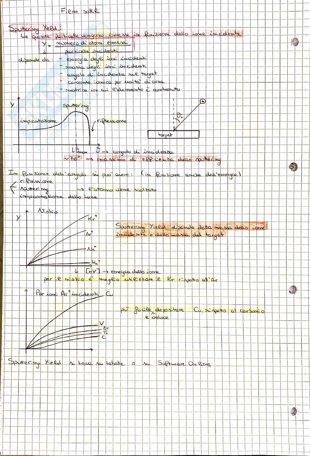 Tecniche per il vuoto e film sottili Pag. 36