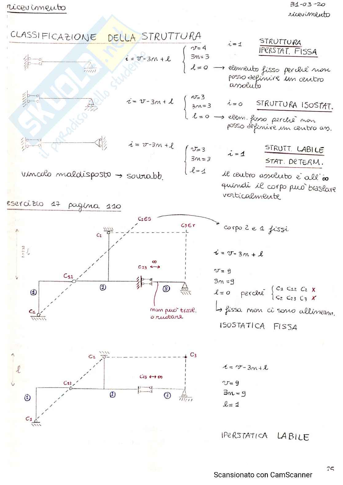 Appunti Scienza delle Costruzioni Pag. 26