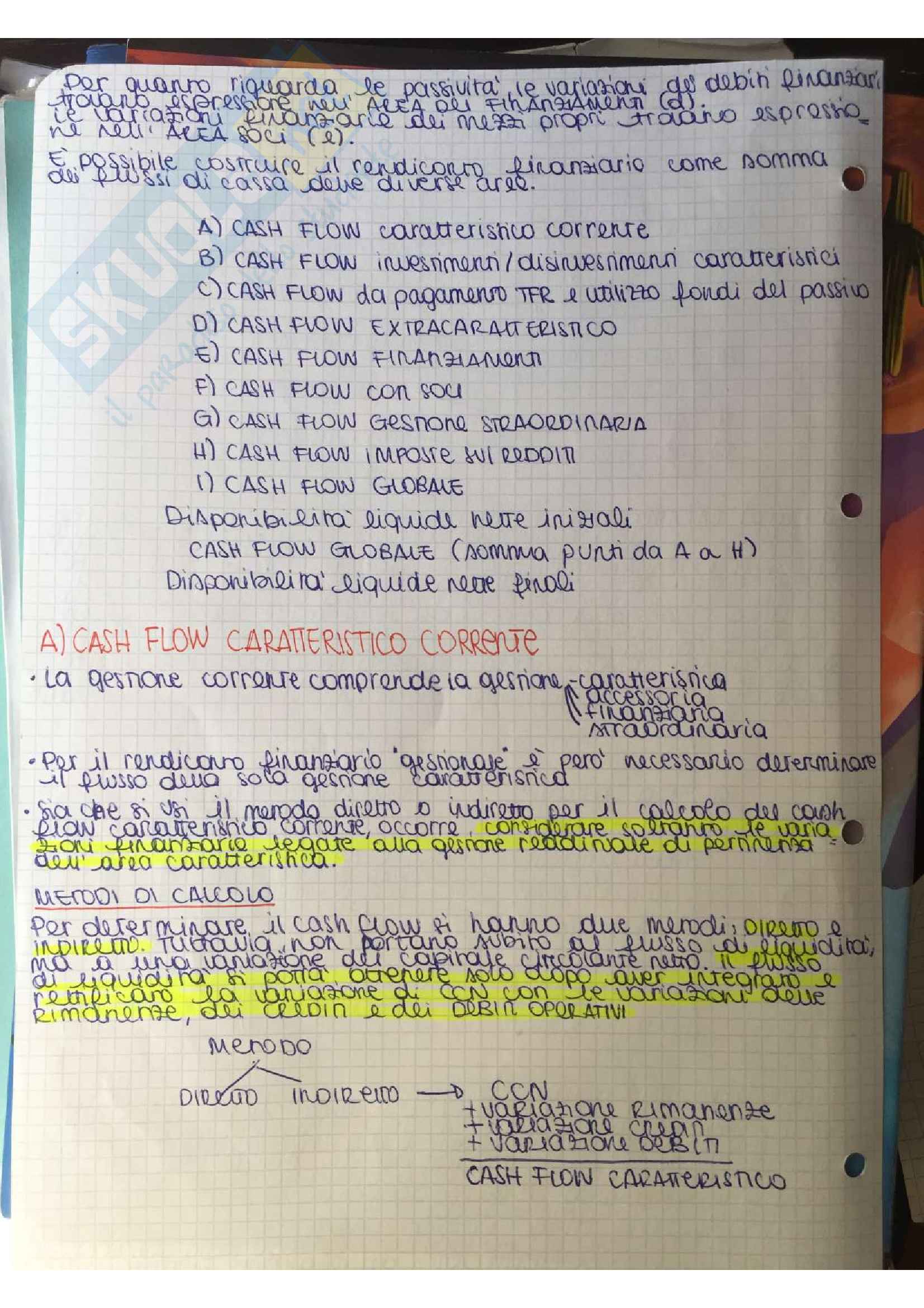 Riassunti e schemi Bilancio Pag. 26