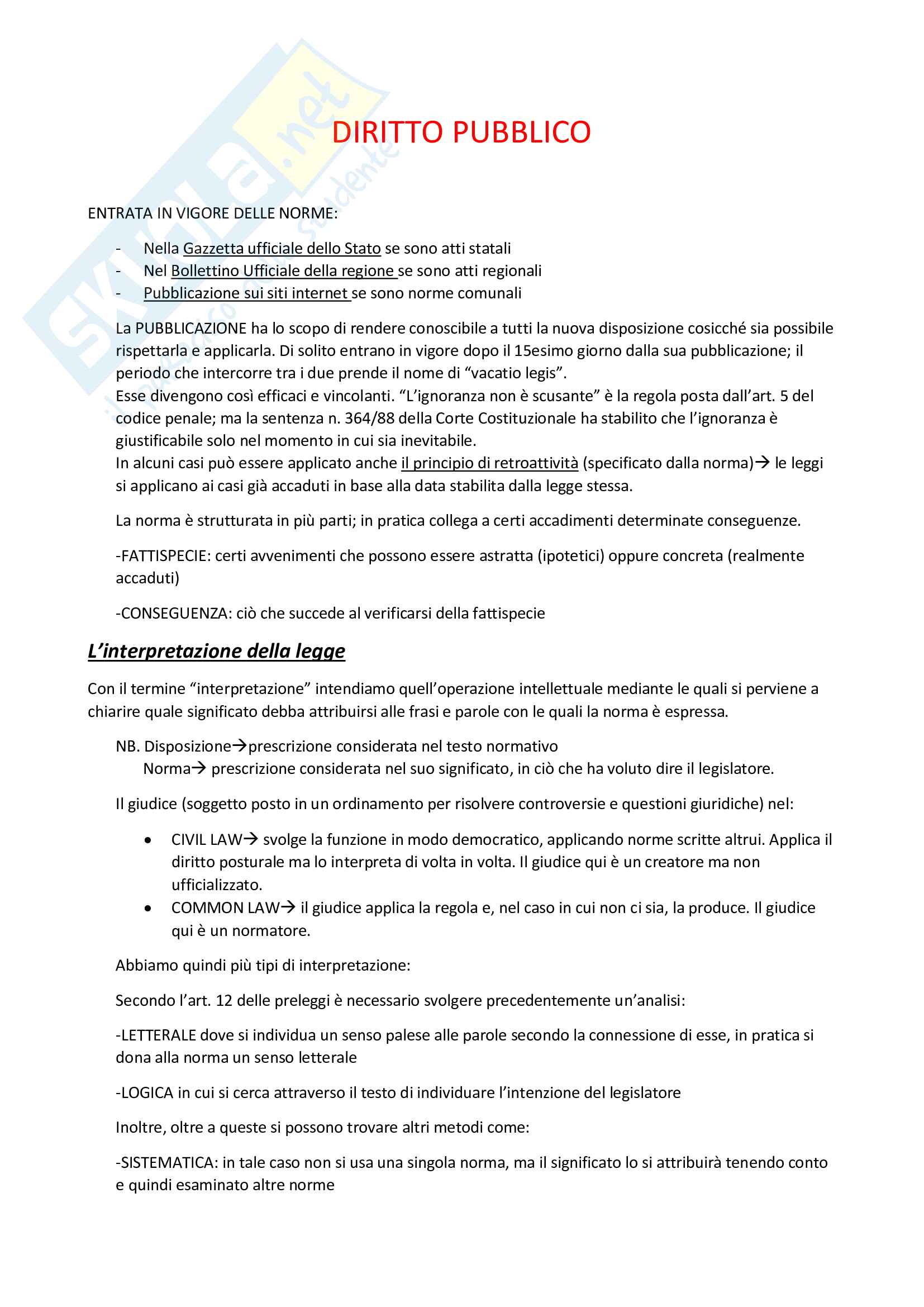 Riassunto esame di diritto pubblico Pag. 1