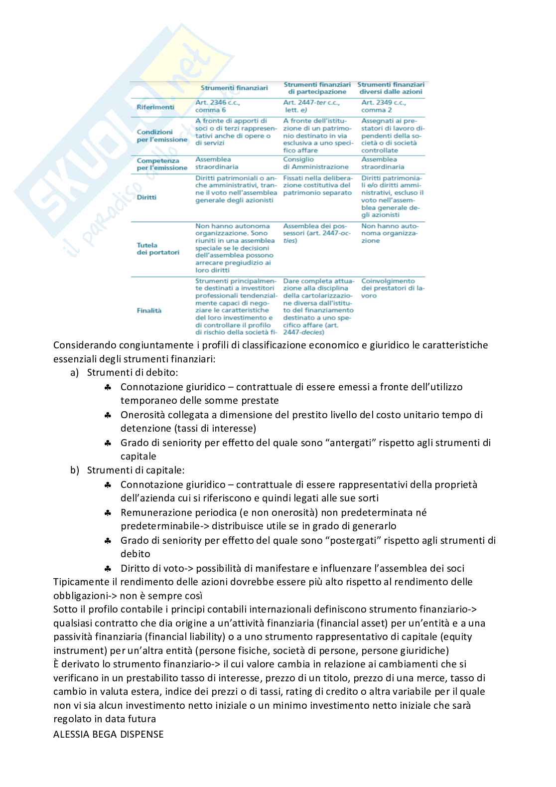 Appunti Economia degli intermediari finanziari Pag. 36