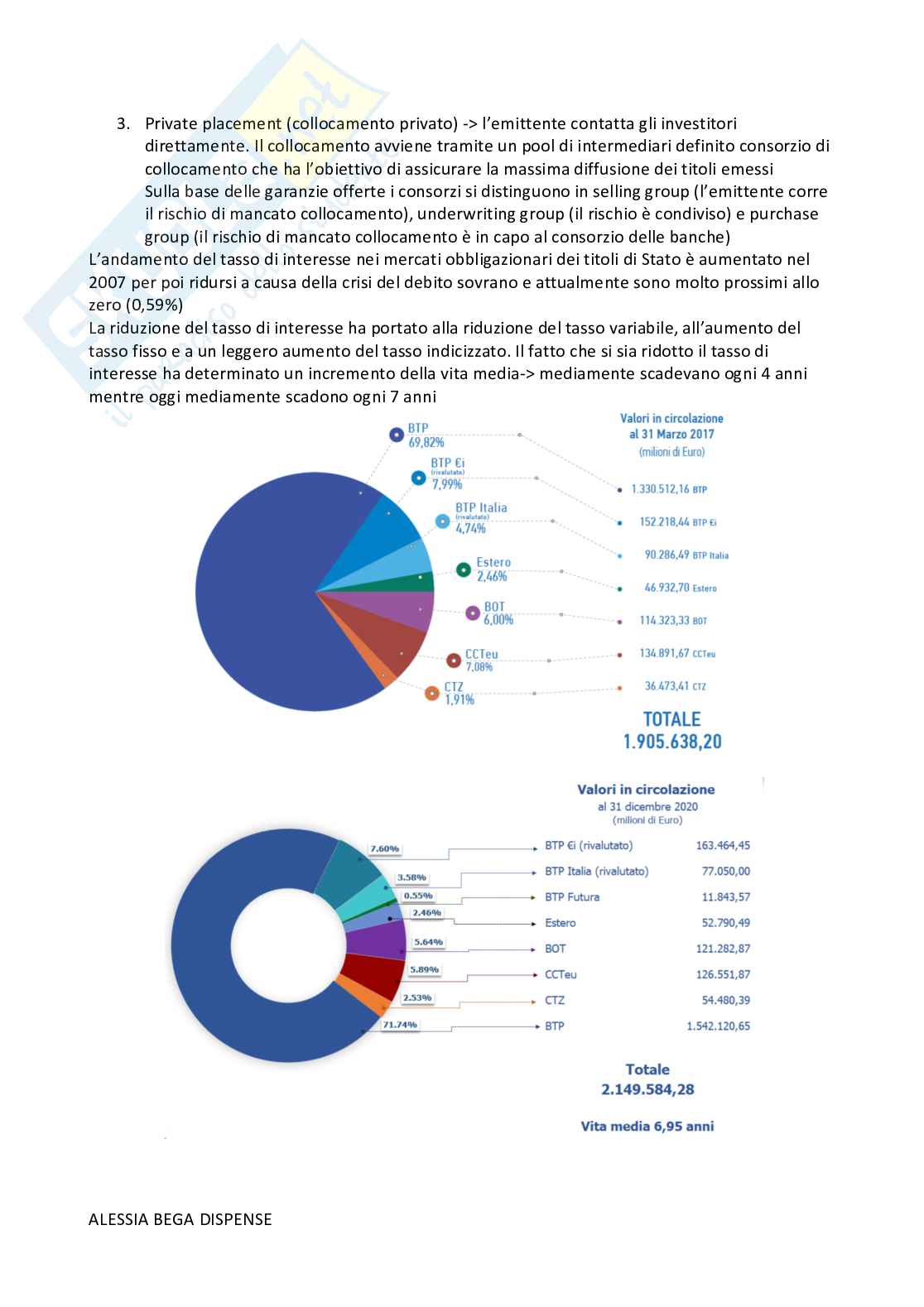 Appunti Economia degli intermediari finanziari Pag. 56