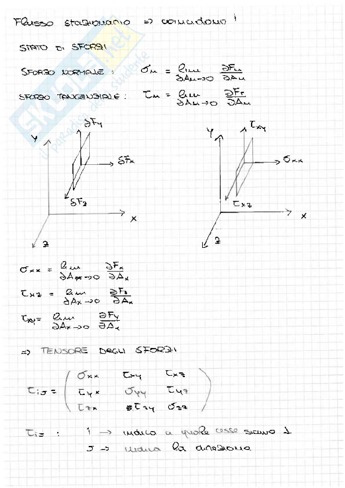 Teoria Fluidodinamica  Pag. 6