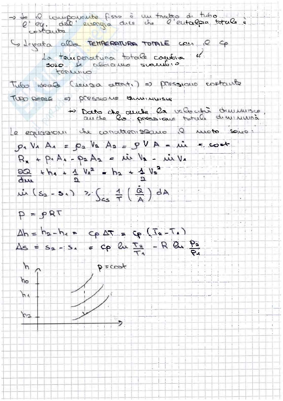 Teoria Fluidodinamica  Pag. 71