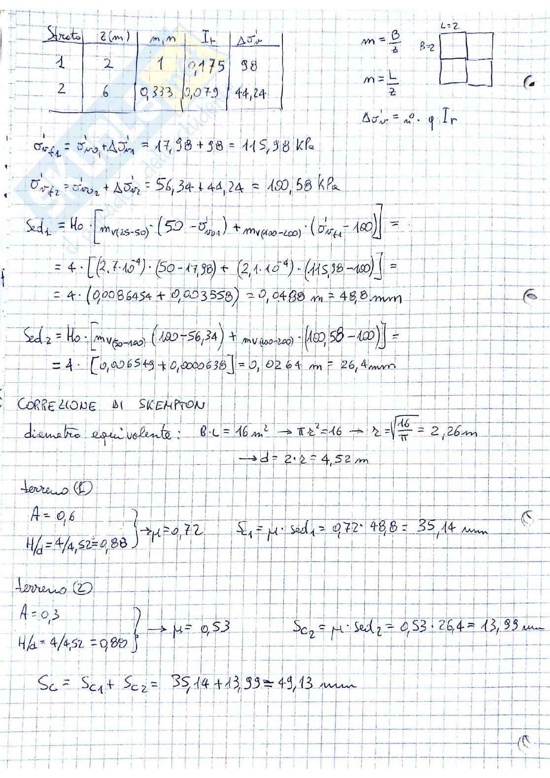 Prove di esame svolte di Opere geotecniche M Pag. 21
