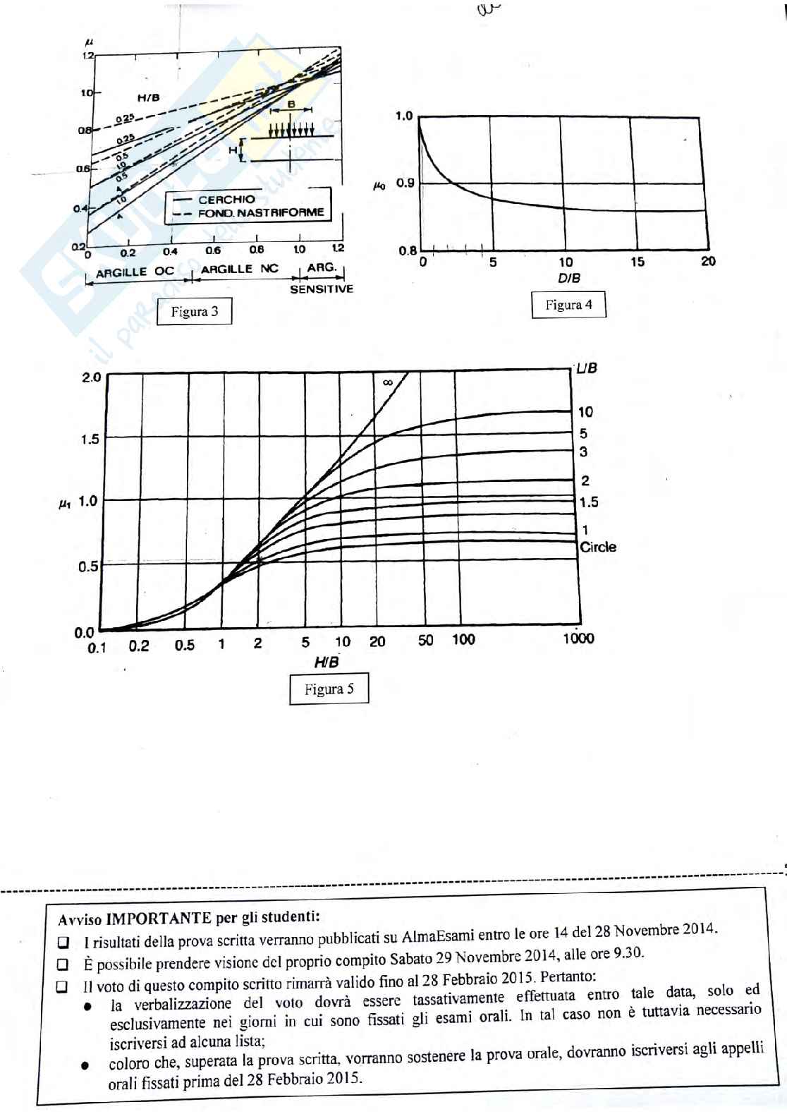 Prove di esame svolte di Opere geotecniche M Pag. 31