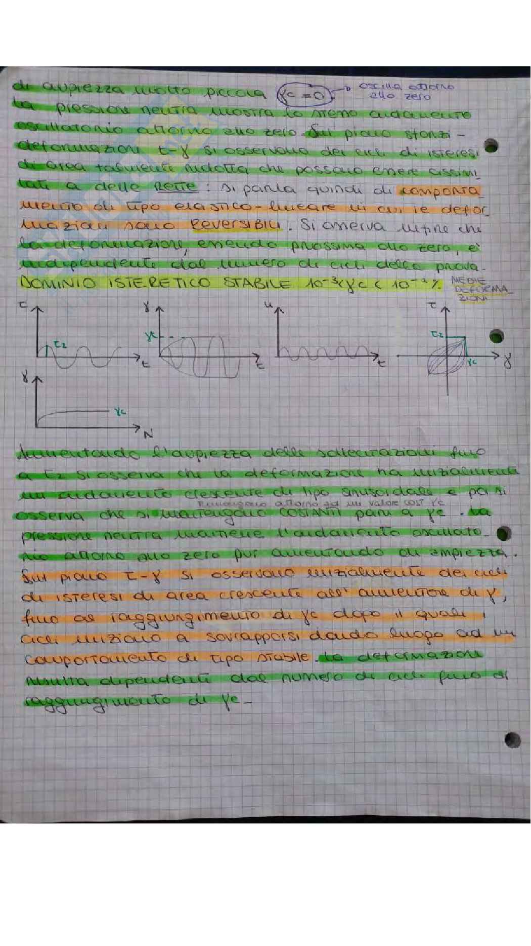 Prove di esame svolte di Opere geotecniche M Pag. 66