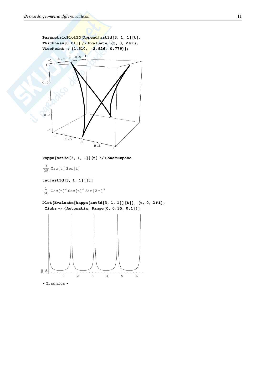 Geometria differenziale delle curve con Mathematica Pag. 11