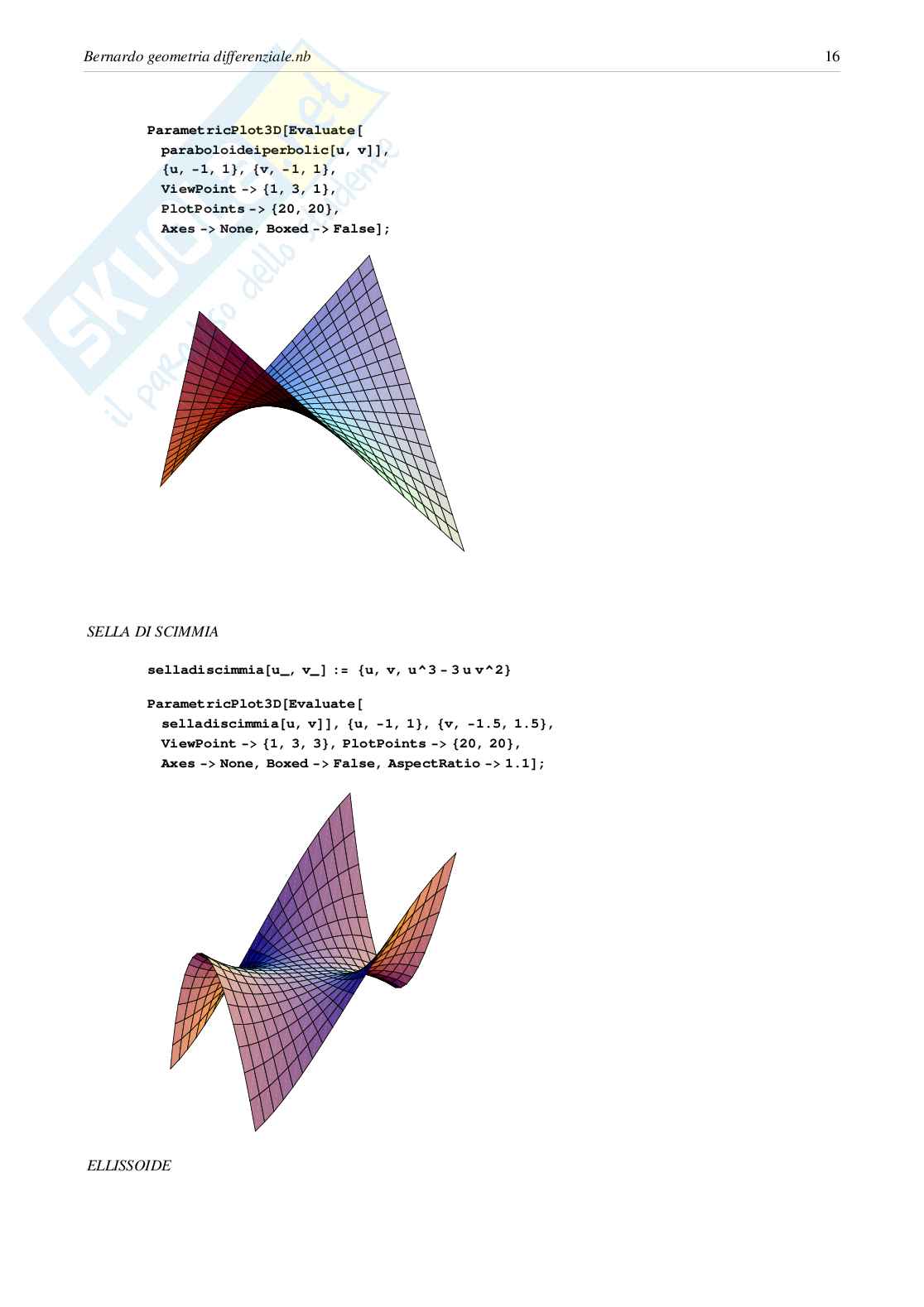 Geometria differenziale delle curve con Mathematica Pag. 16