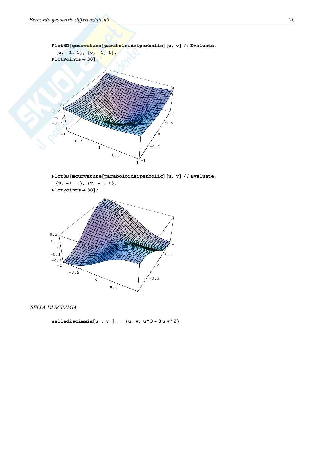 Geometria differenziale delle curve con Mathematica Pag. 26