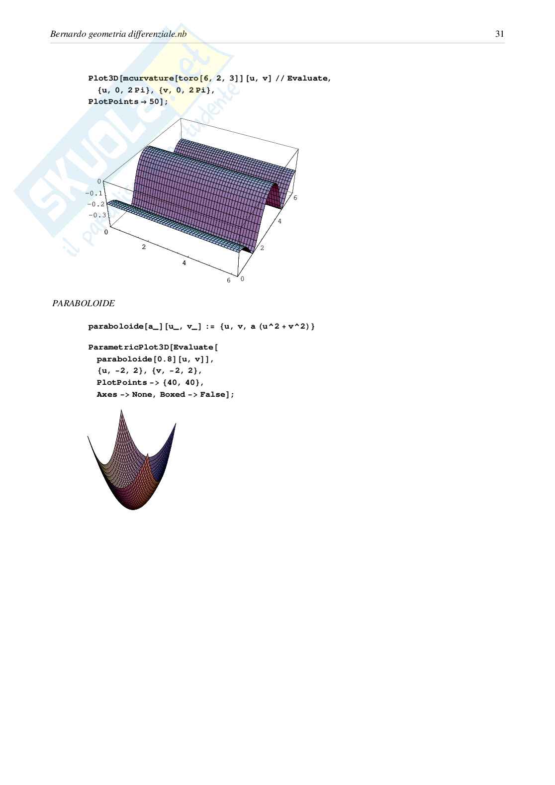 Geometria differenziale delle curve con Mathematica Pag. 31
