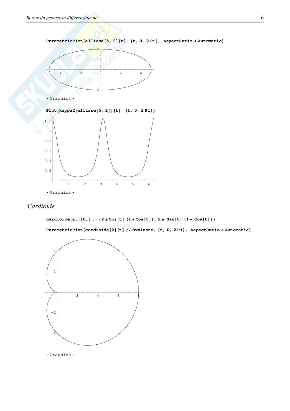 Geometria differenziale delle curve con Mathematica Pag. 6