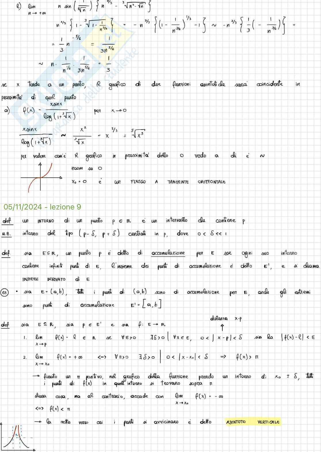 Appunti Analisi 1  Pag. 21