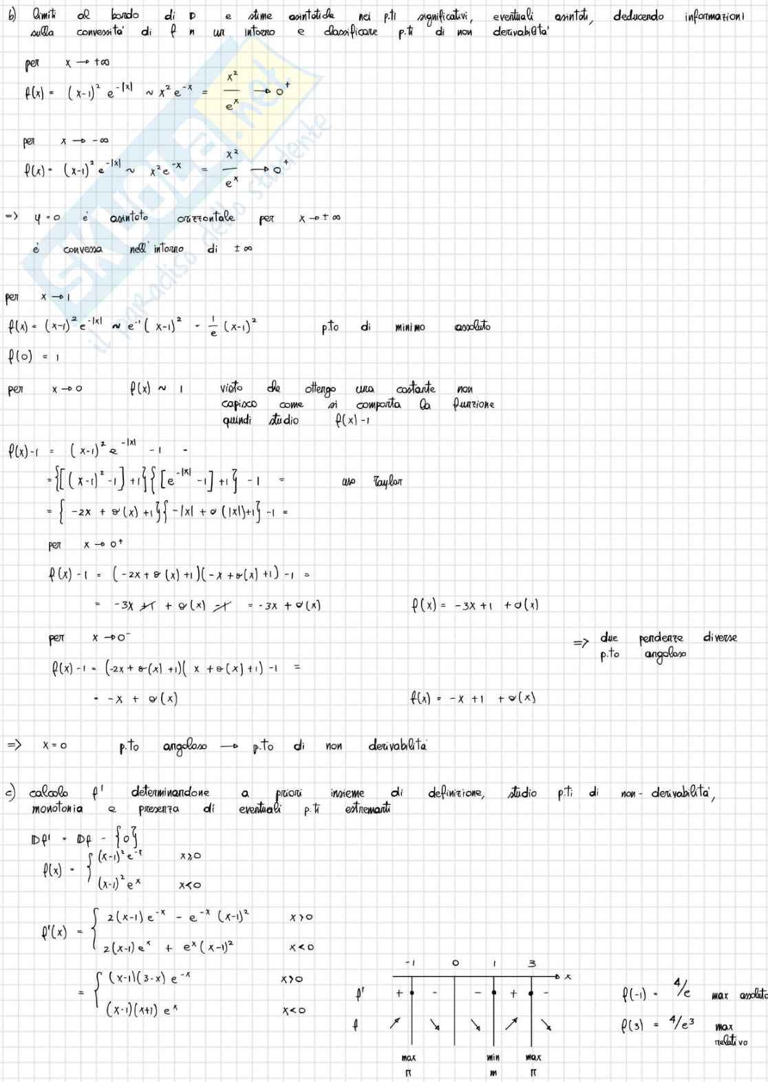 Appunti Analisi 1  Pag. 46