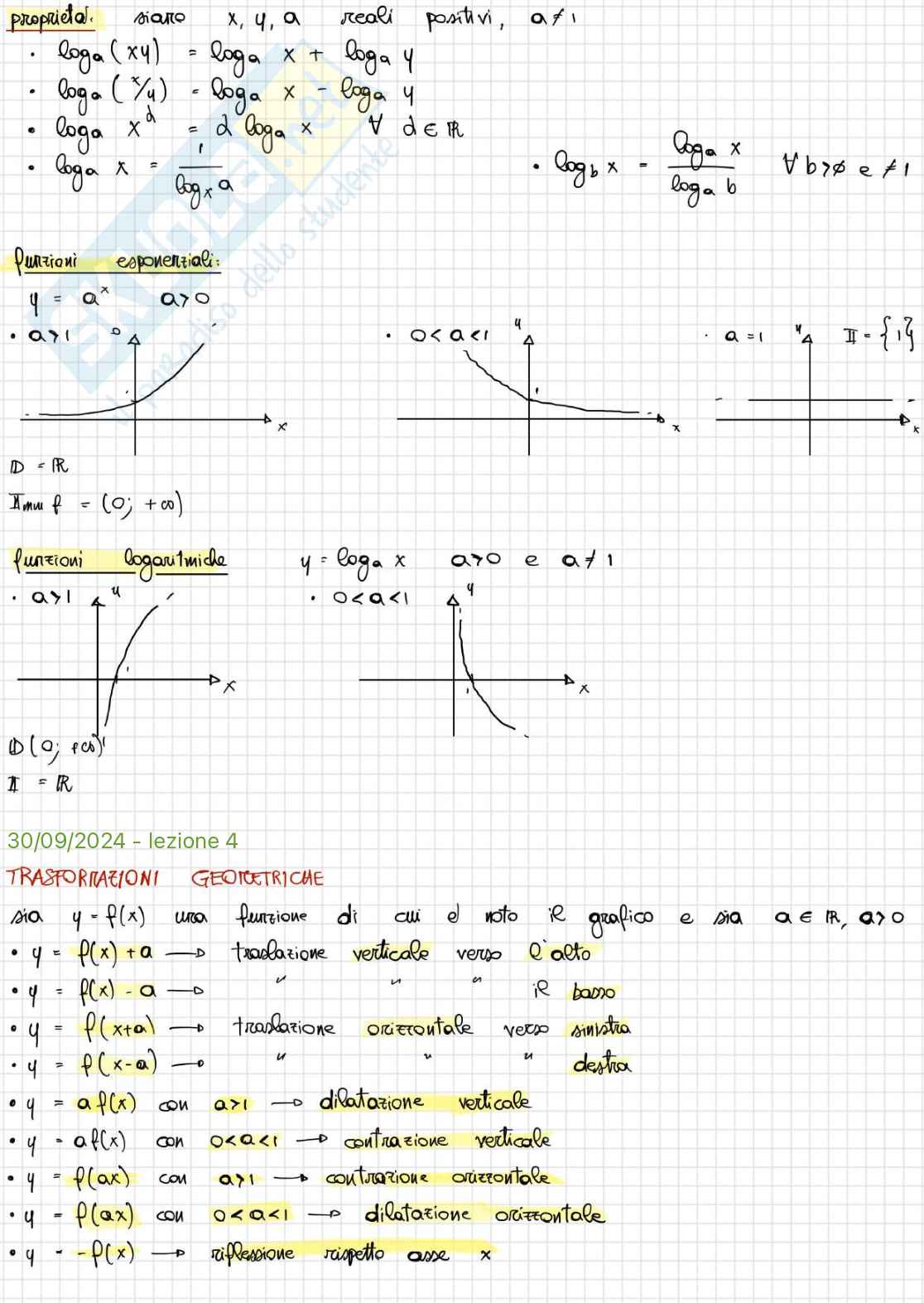 Appunti Analisi 1  Pag. 6