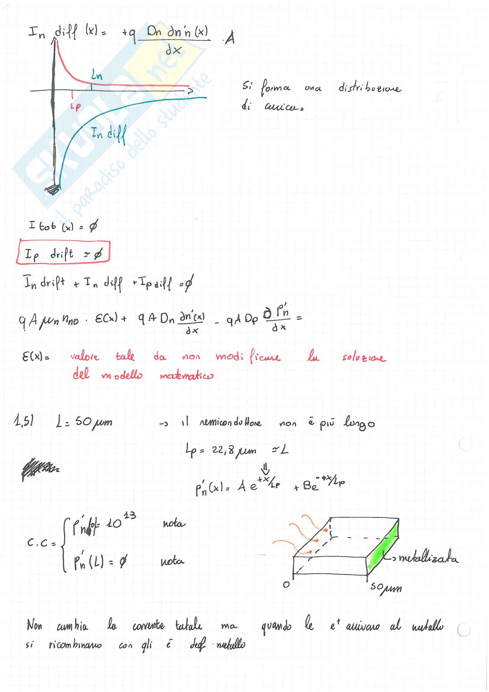 Esercizi + formulario Pag. 36