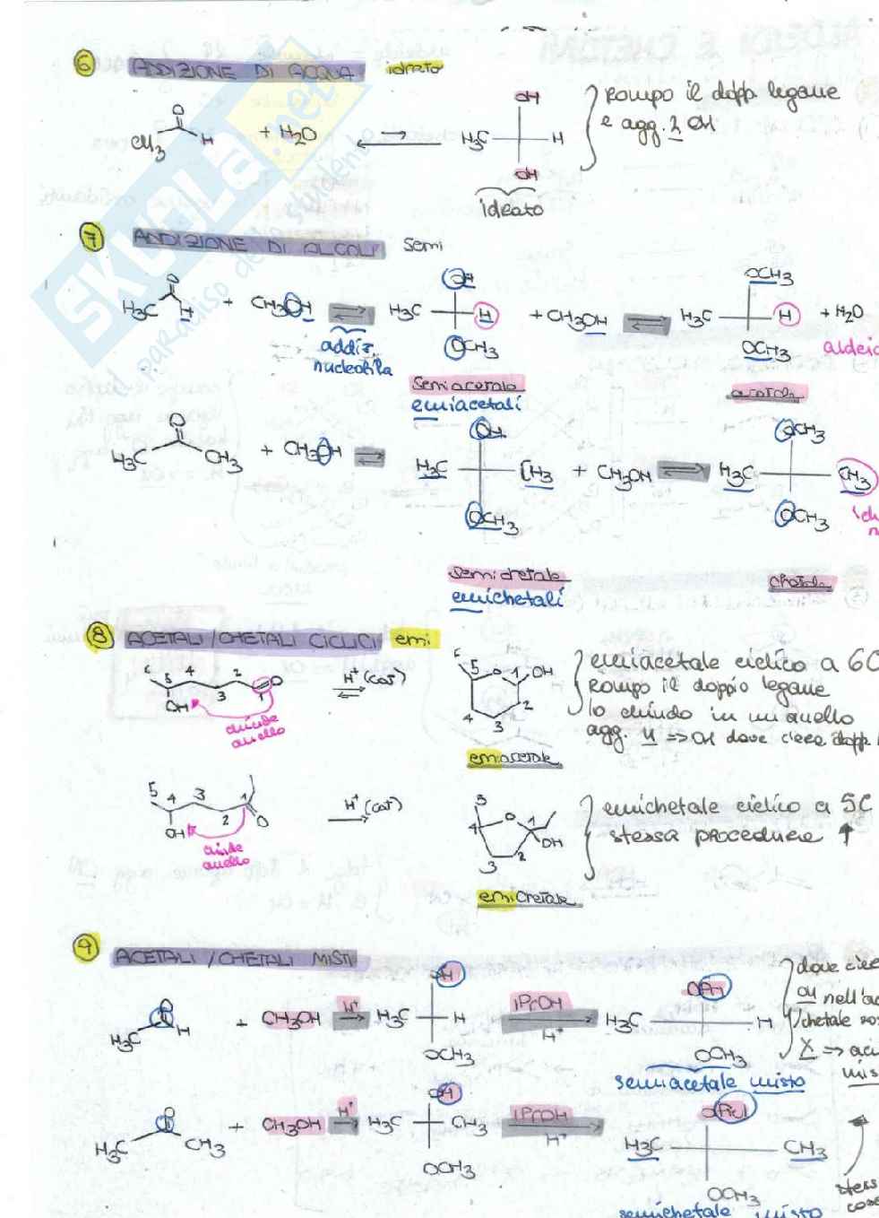 Chimica organica Pag. 11