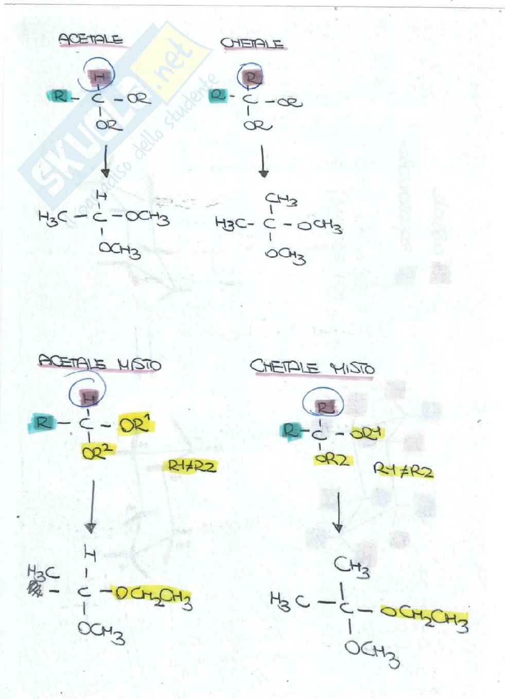 Chimica organica Pag. 21