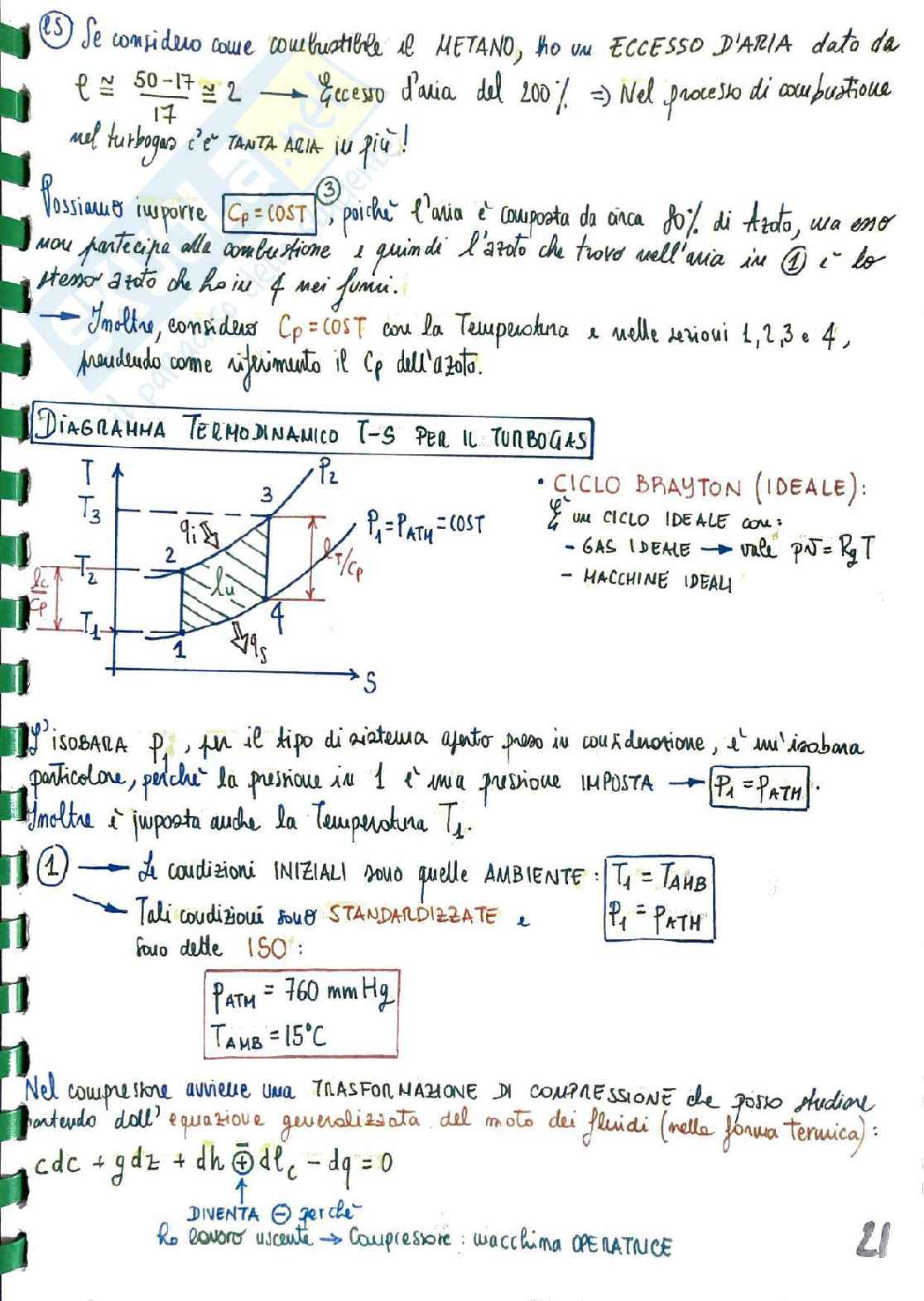Appunti di Sistemi energetici T Pag. 21