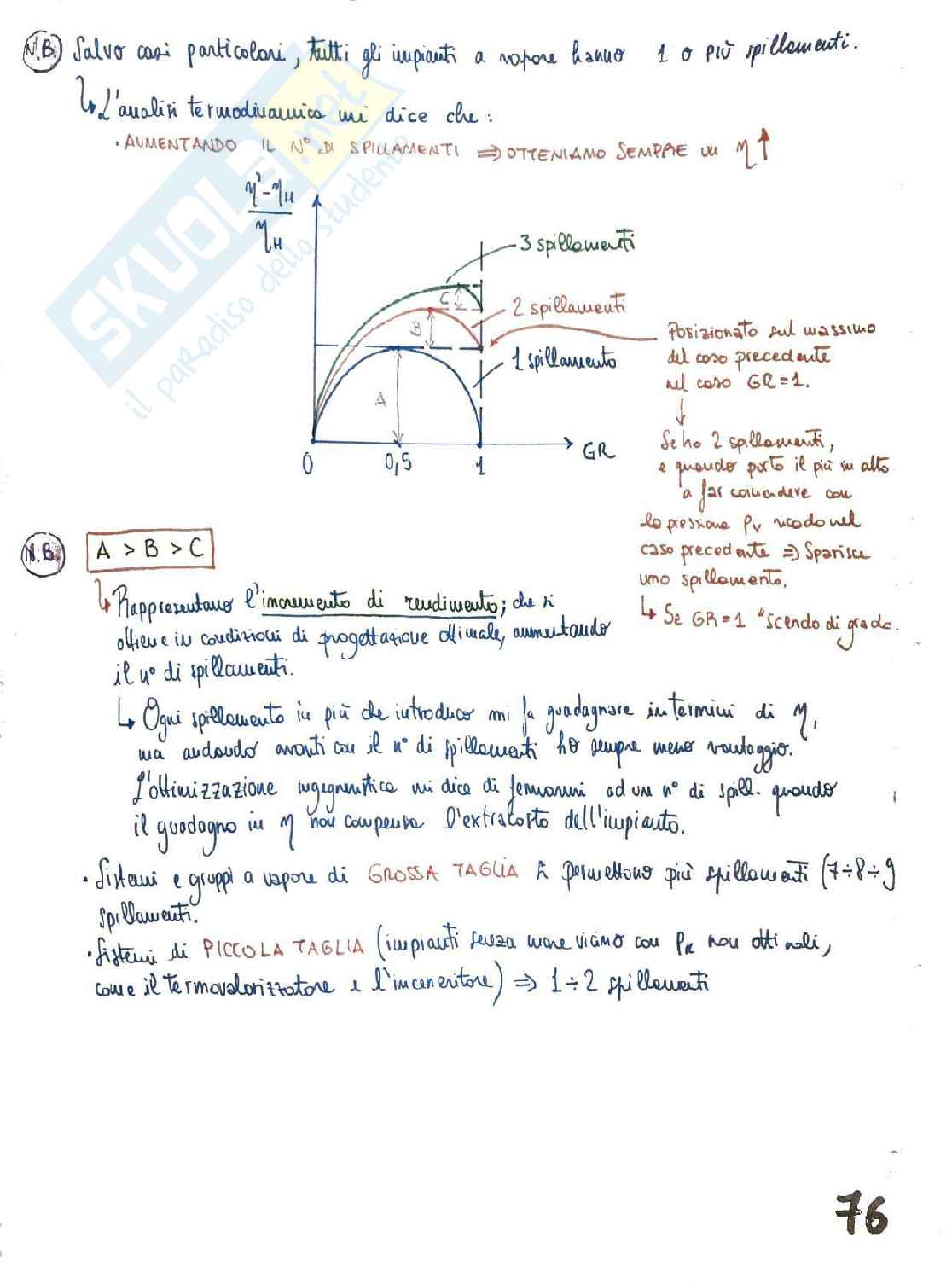 Appunti di Sistemi energetici T Pag. 76