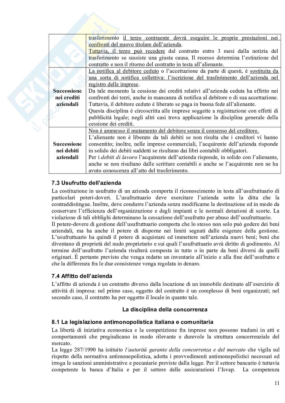 L'imprenditore Pag. 11