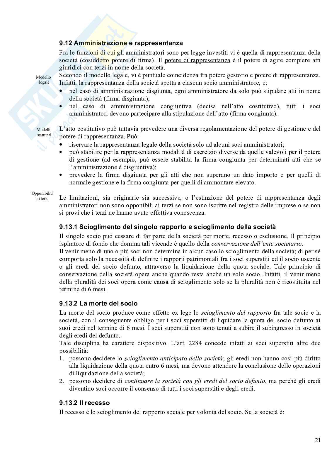 L'imprenditore Pag. 21