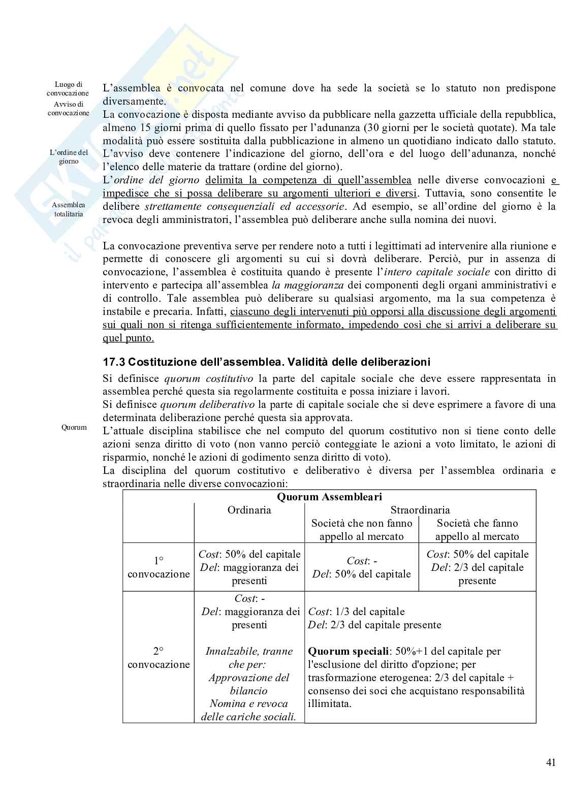 L'imprenditore Pag. 41