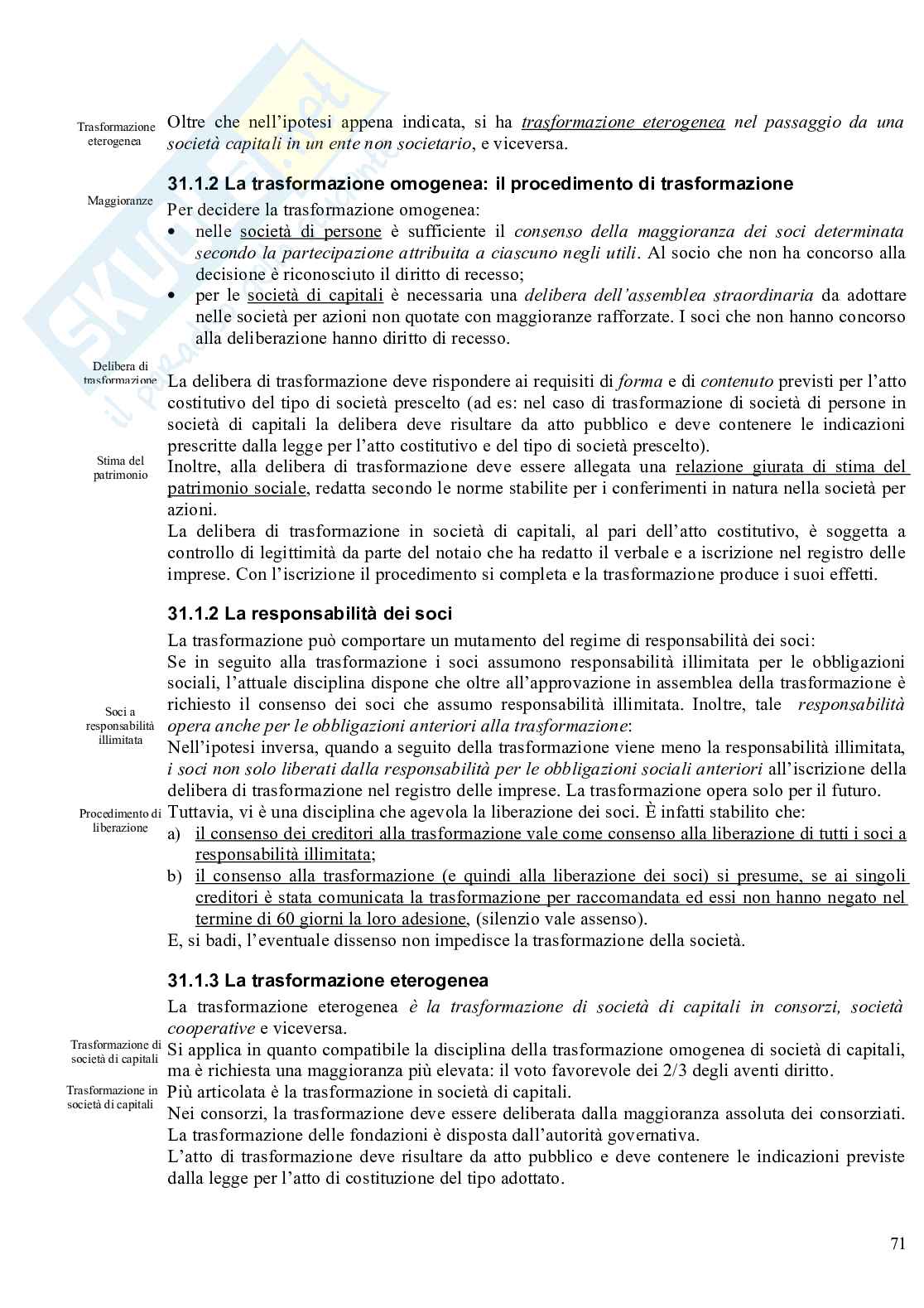L'imprenditore Pag. 71